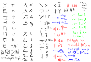 Basic Erclajese