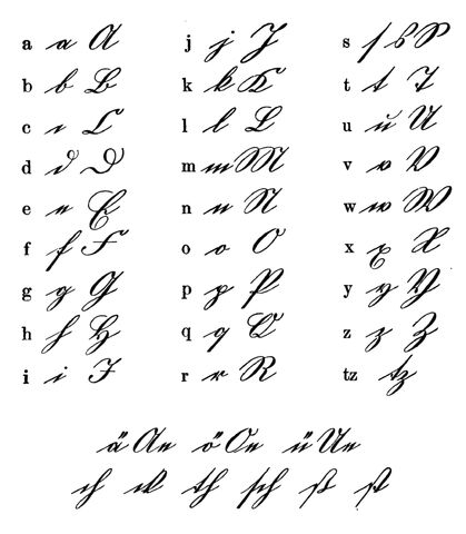 File:Deutsche Kurrentschrift.jpg