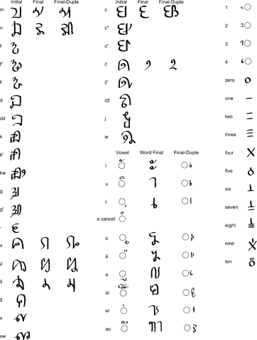 File:Mentekans.png