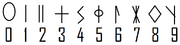GoroVetrian Numbers