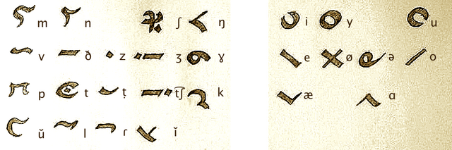 File:Shajchot.png