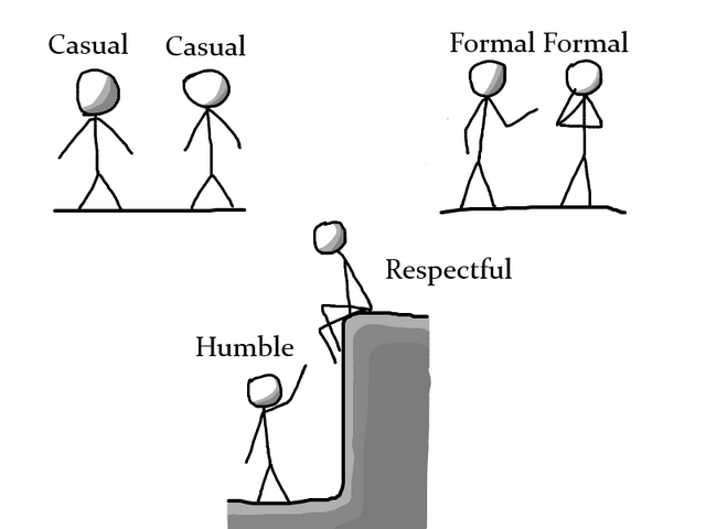 File:HONORIFIC SPEECH.png