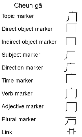 File:Punctuation ga1.png