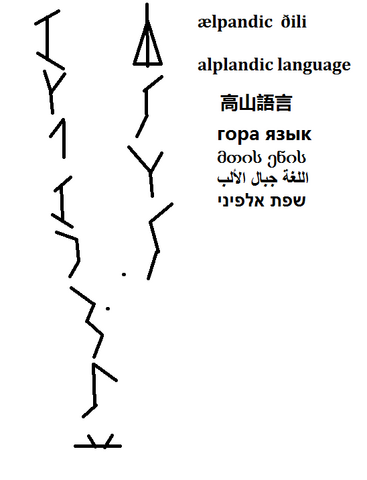 File:Alplandic language.png