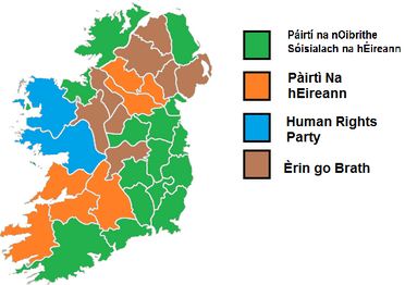 Prty spprt ire