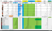Advanced Cookie Clicker 1.036a sheet2