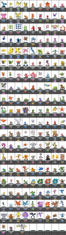 Archivo:Wikia-Visualization-Add-1,esfakemon.png