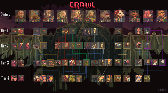 File:Crawl Evolution Paths V.2.png