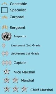EDSranks
