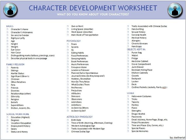 File:CharacterDevelopment.jpg