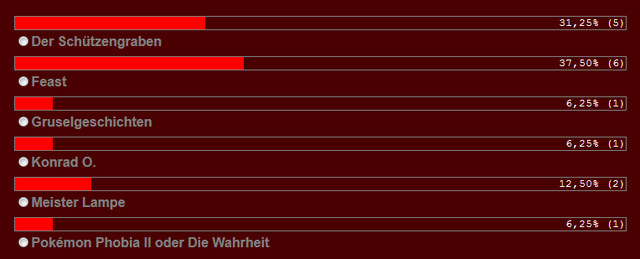 Datei:SepPasta15.png