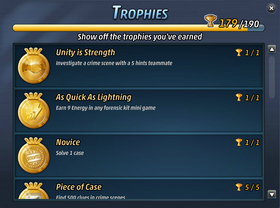 Tropthies(Updated)