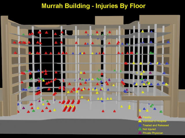 File:Murrah victim map.jpg