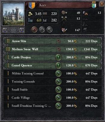 Crusader Kings 2 Buildings Crusader Kings 2 Buildings
