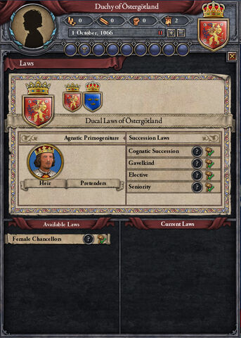 File:Succession.jpg