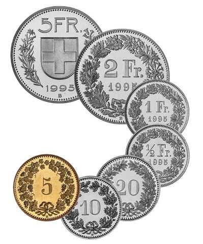 File:CHF coins.jpg