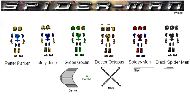 Plik:Spider-Man Kit.png