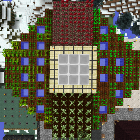 File:Multifarm-example.png