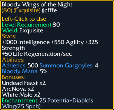 Bloody Wings of the Night