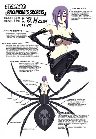 File:Rachnera's Secrets.jpg