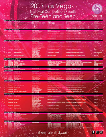 File:Dm sheer talent 2013LasVegasResultsPreTeenTeen8.5x11Web.jpg