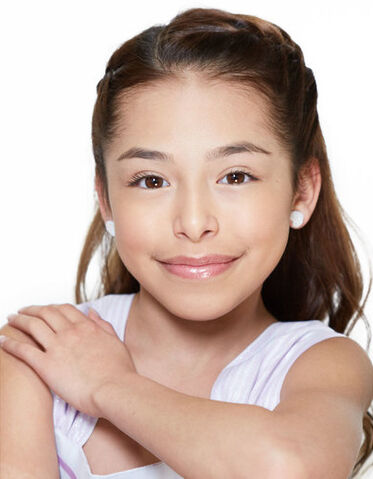 File:Areana S6 Headshot.jpg