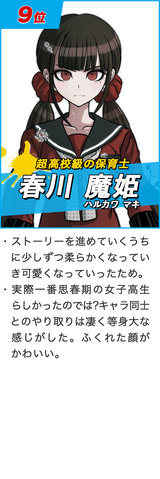 File:MyNavi - Maki Harukawa.png