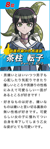 File:MyNavi - Tenko Chabashira.png