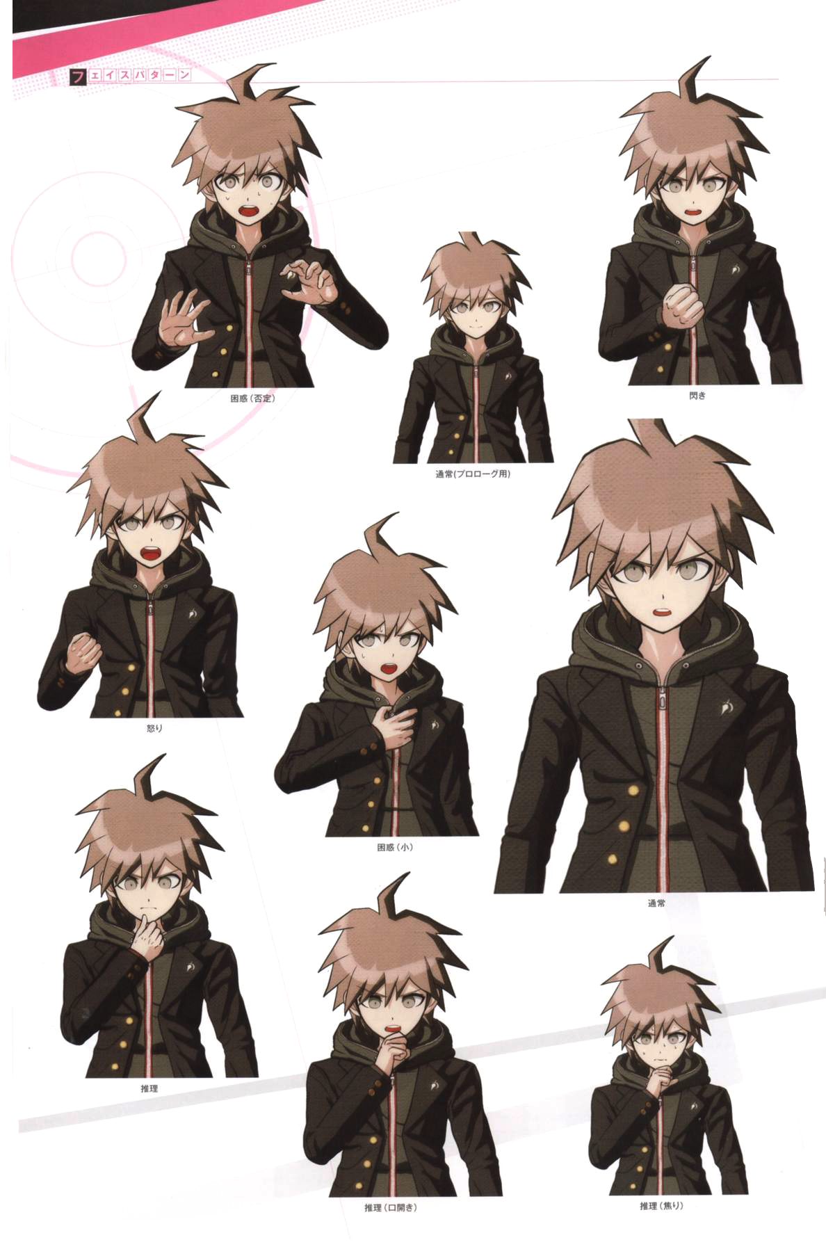 Mastermind Makoto Naegi Sprites