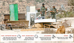 Machaz jad jad jahir haaretz.jpg