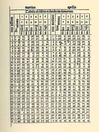 AlmanachPerpetuum.jpg