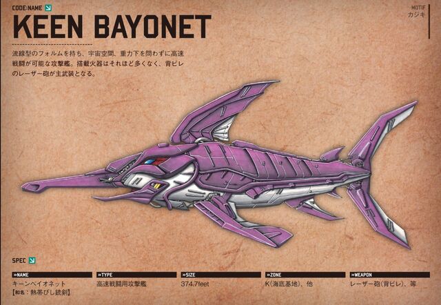 File:Keenbayo.jpg