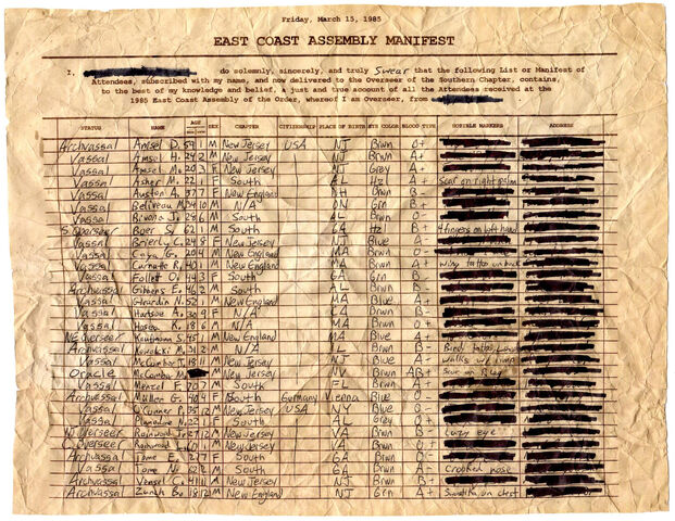 File:Manifest.jpg