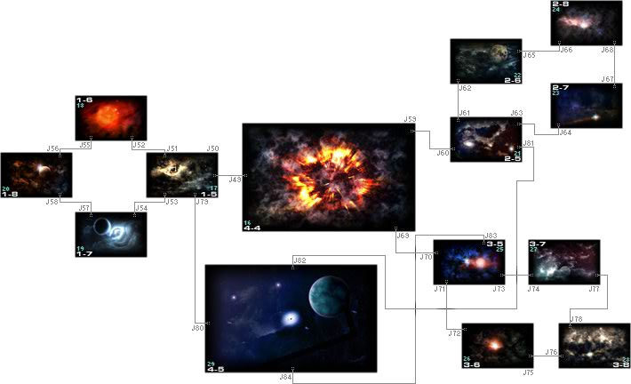 https://vignette4.wikia.nocookie.net/darkorbit/images/f/fa/Neues_System.png/revision/latest?cb=20110123154236&path-prefix=de