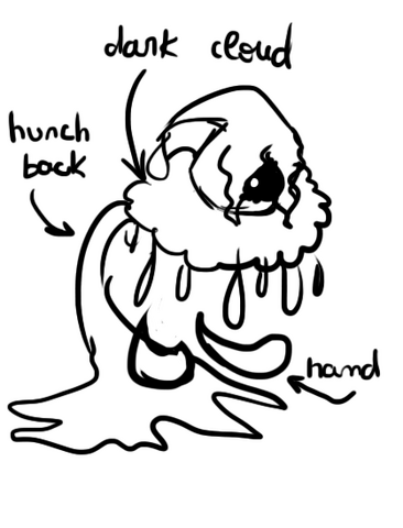 File:Concept.png