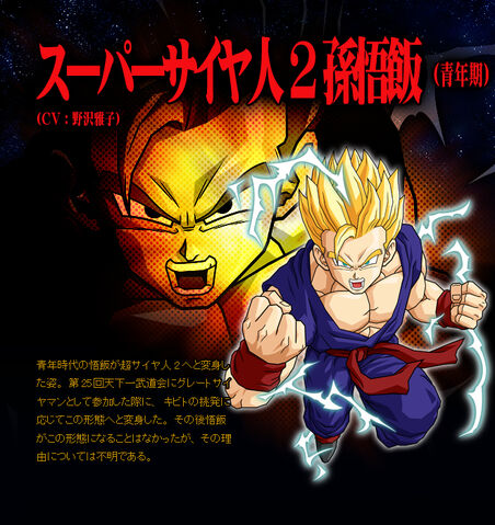 File:Gohan SS2 BT3.jpg