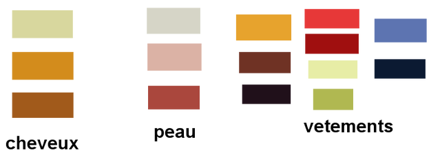 File:Palette couleurs.png