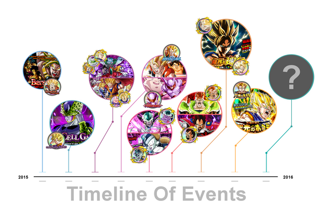 File:Timeline banner.png