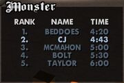 SA Monster-Platzierungen.jpg