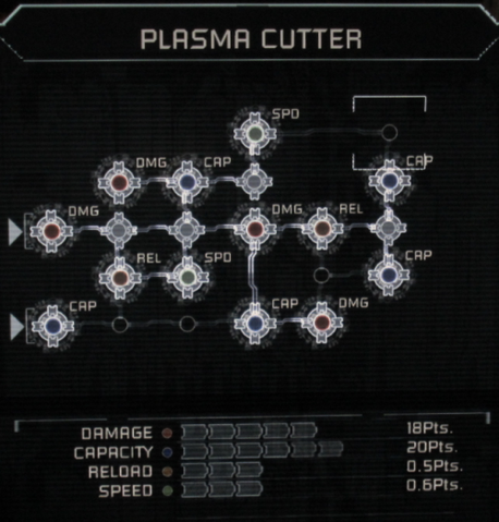 File:Plasma cutter DS1.png