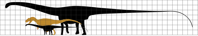 File:Allosaurus and Diplodocus.png
