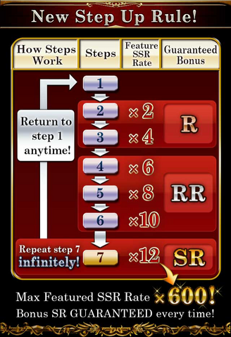 File:New Step Up Rule 2.png