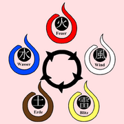 Element.png
