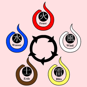 Element.png