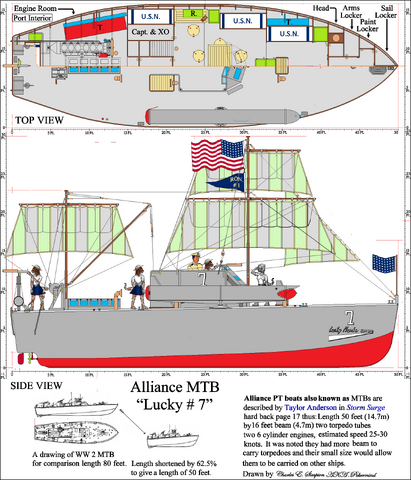 File:Alliance MTB Sail plan.png