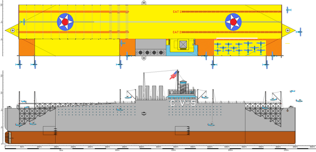 File:USS Baalkpan Bay CV-5.png