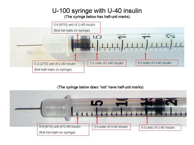 File:U100syringe U40insulin.jpg