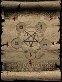Scroll-of-Inifuss.jpg