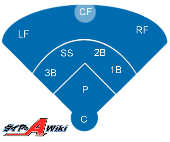 File:Center.png