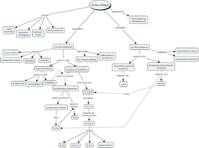 File:Xartes8par.jpg